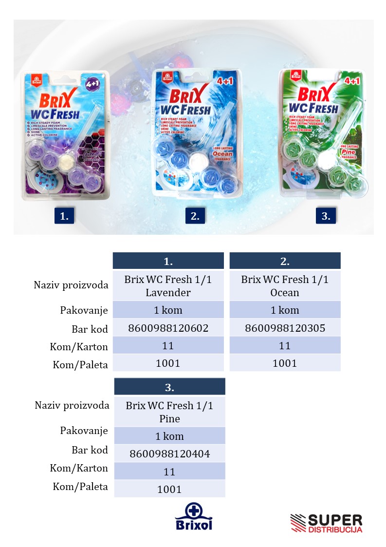 Brixol