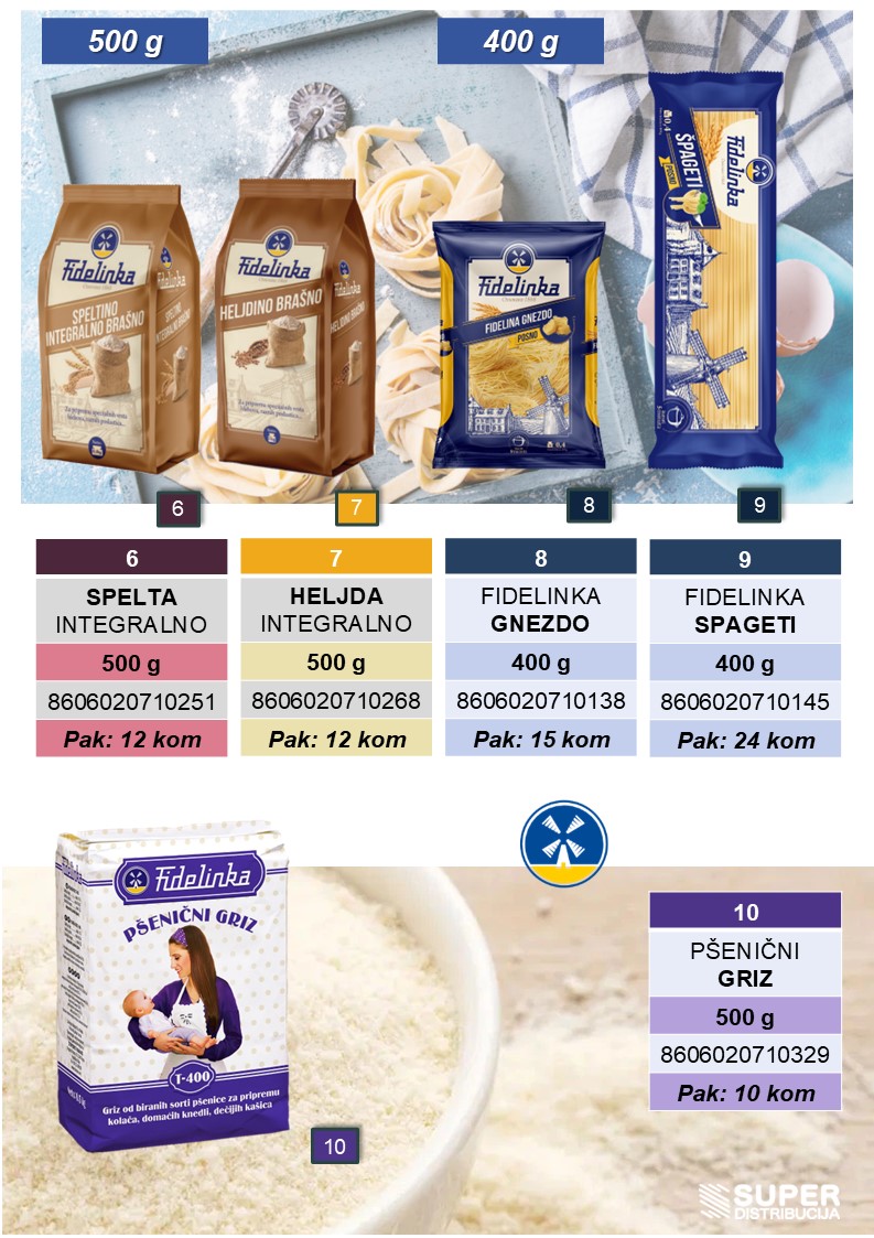 Fidelinka