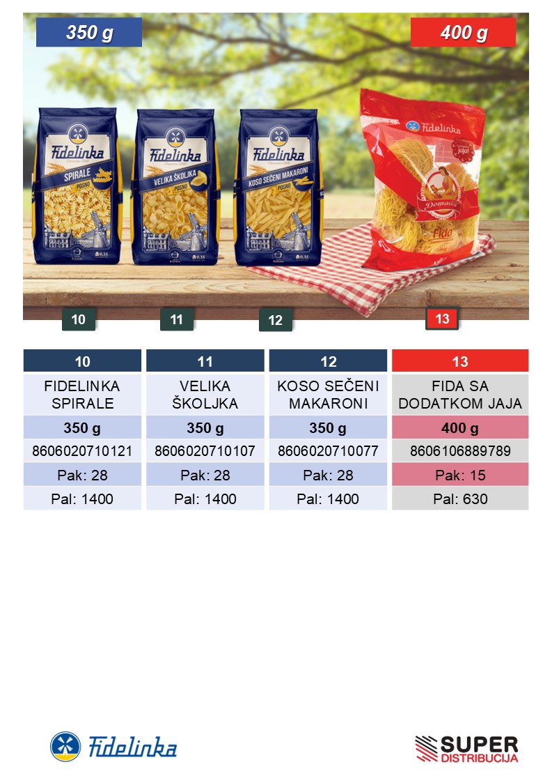 Fidelinka