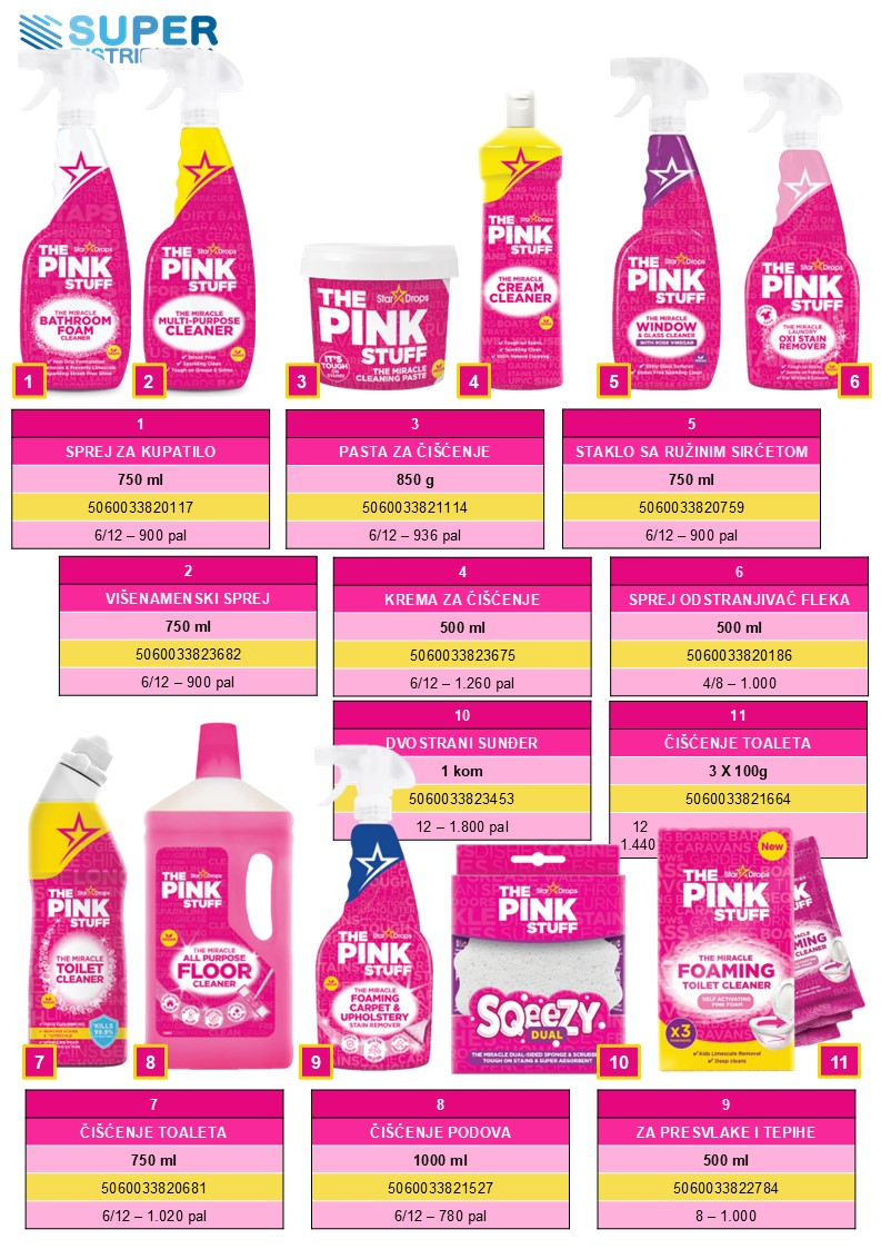 The Pink Stuff