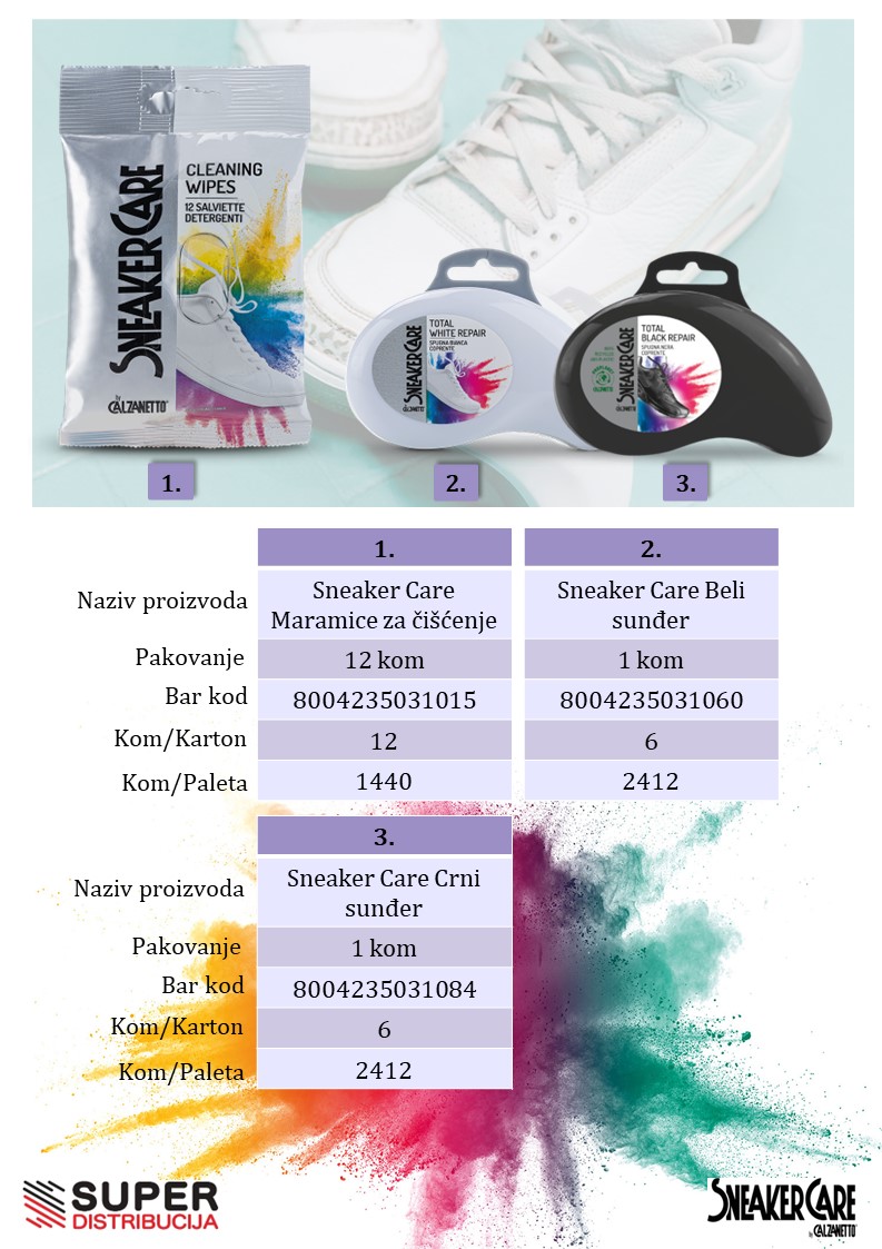 Sneaker Care