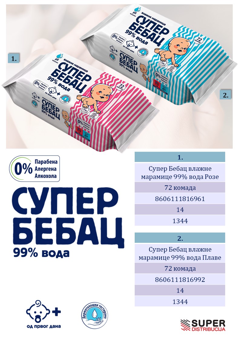 Super Bebac